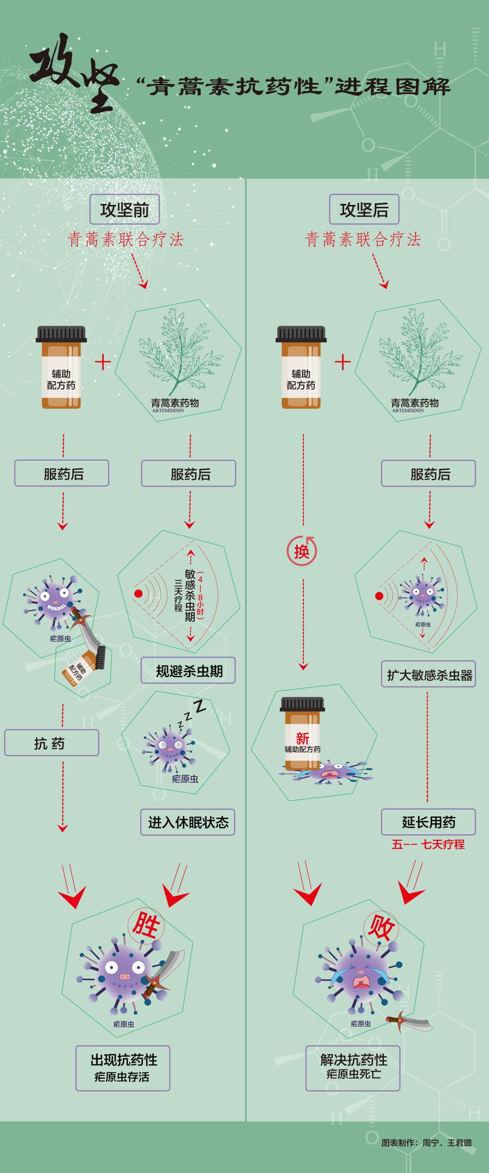 精分最新研究和突破，探索精神分裂症新领域进展