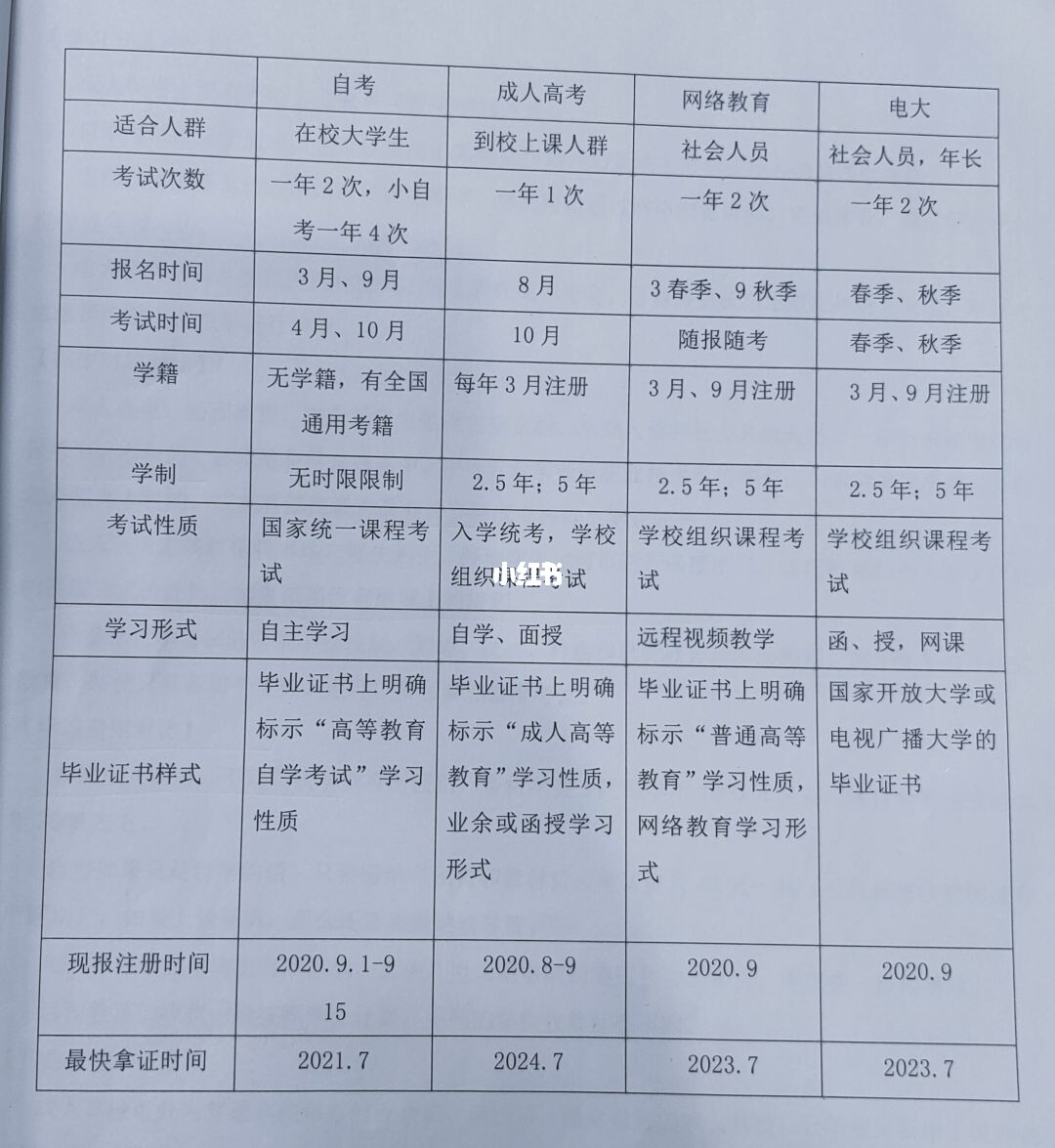 高中老师学历最新要求，重塑教育质量的基石之门