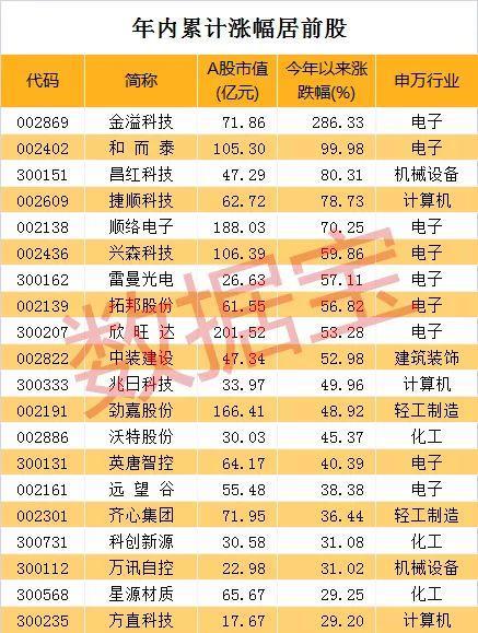 佳创视讯股票最新消息全面解读