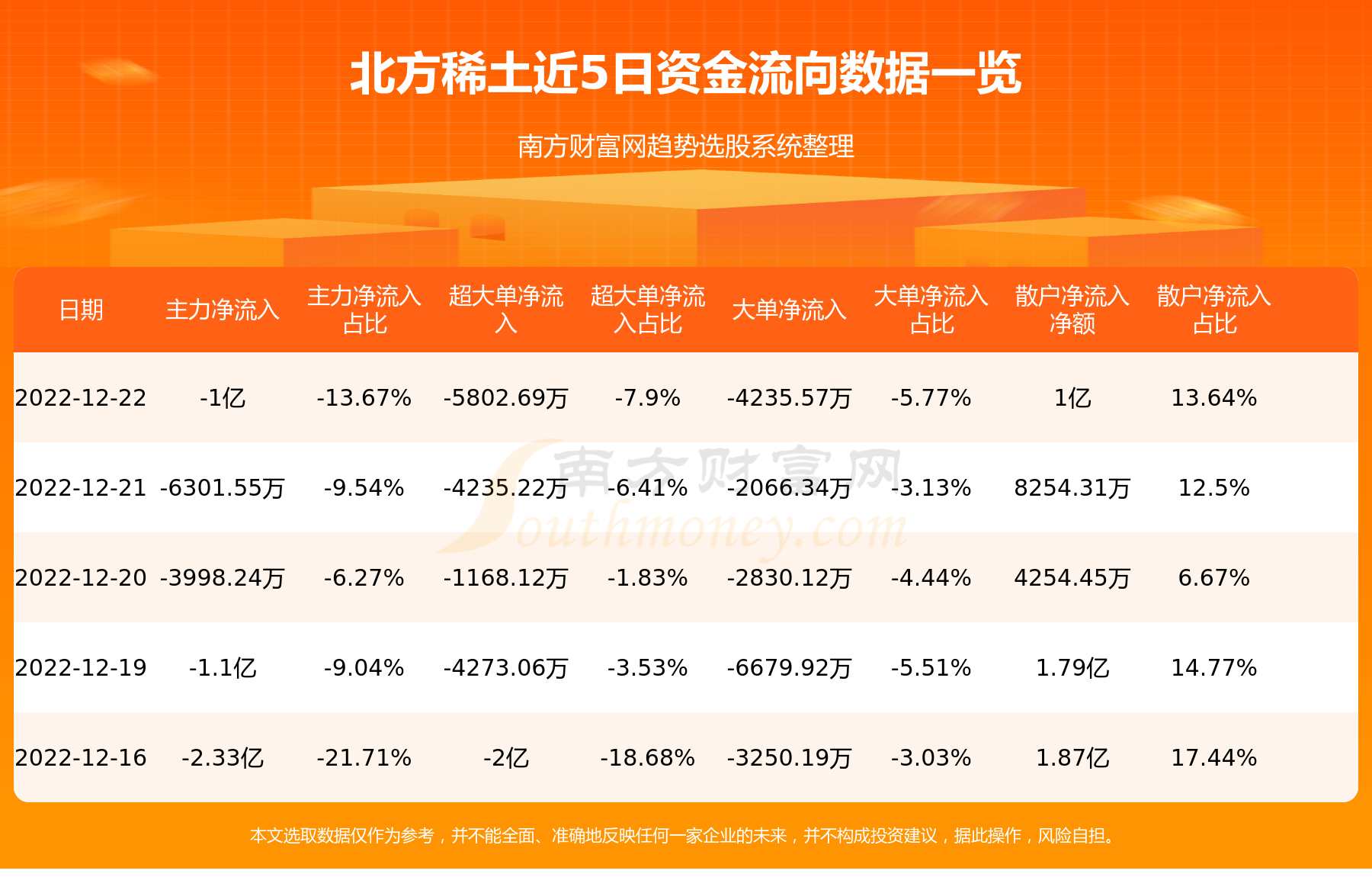 北方稀土最新公告消息深度解析