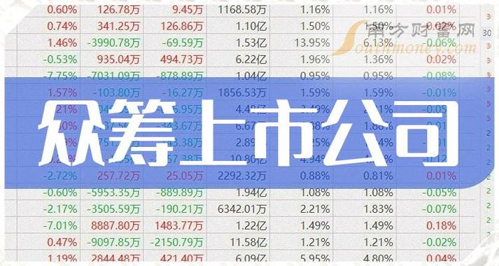 000838最新消息全面解析报告