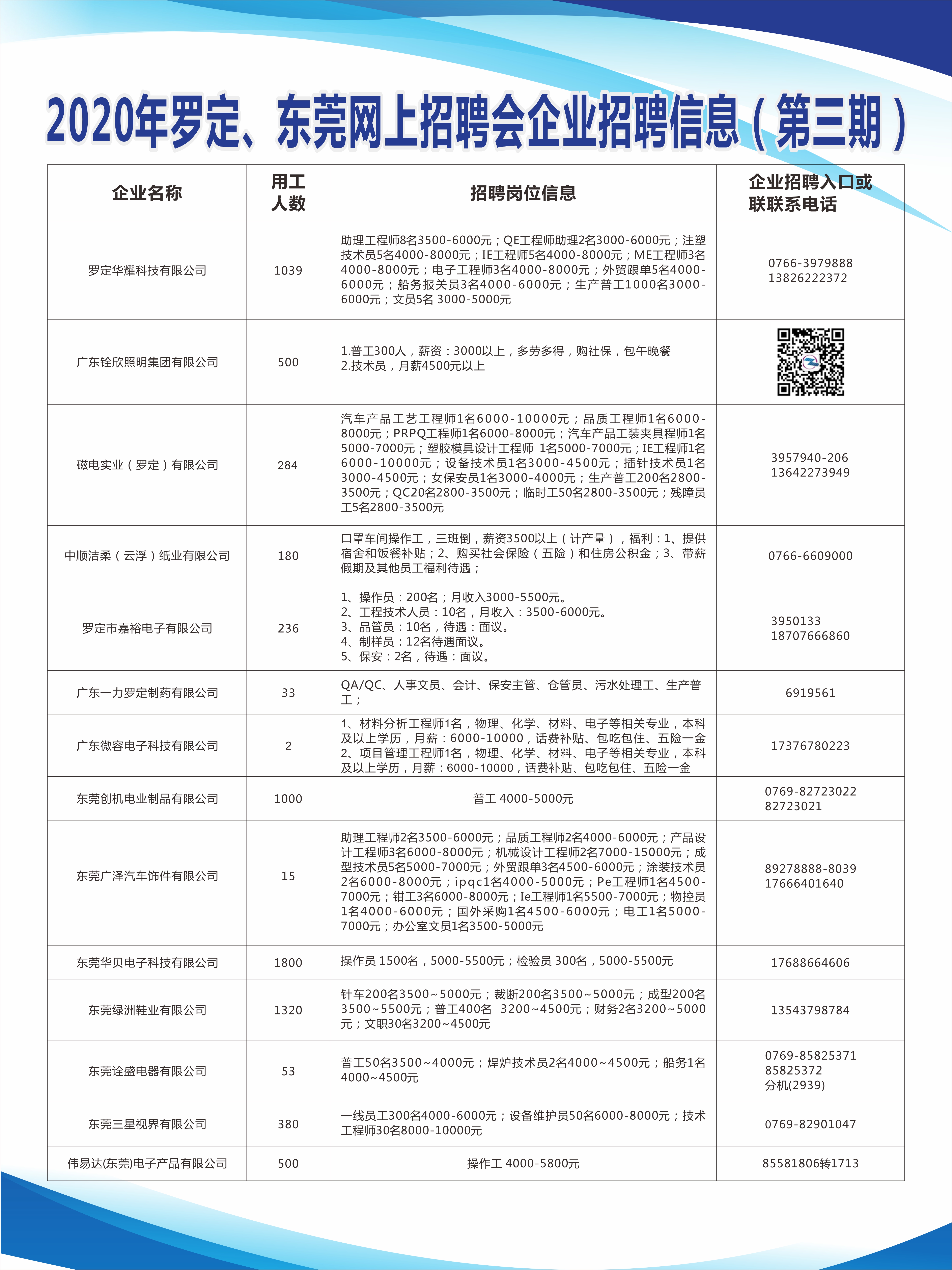 关于我们 第31页