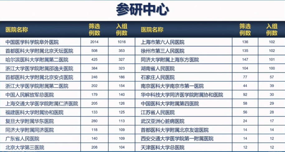 Ocumeatics最新突破引领眼科医疗未来重塑之路