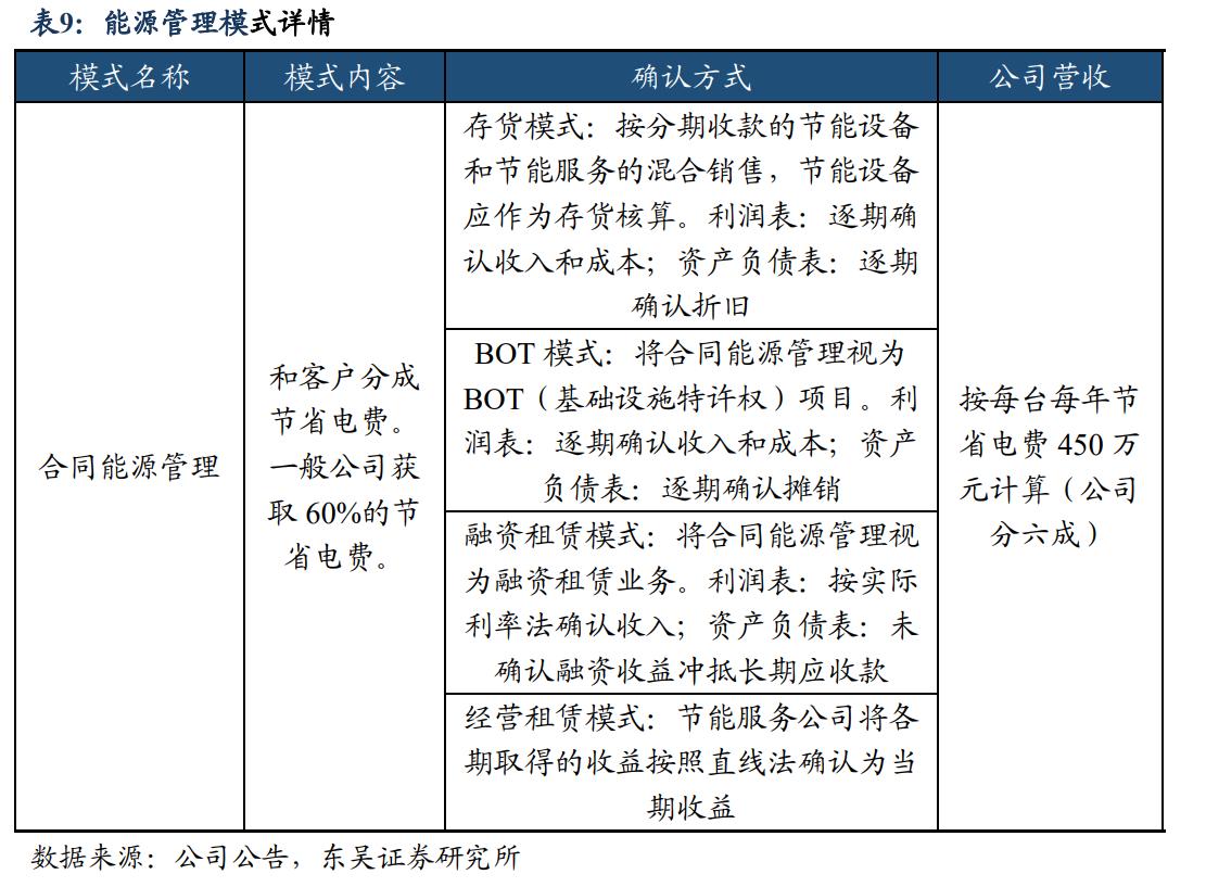 联创光电股票最新消息全面解读