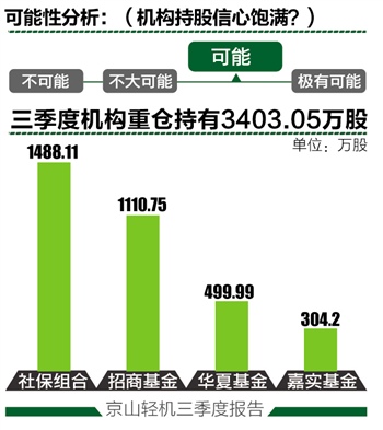 京山轻机重组最新动态，企业转型与产业升级迈出新篇章