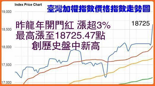 老沙博客，最新股市早报深度分析与观察