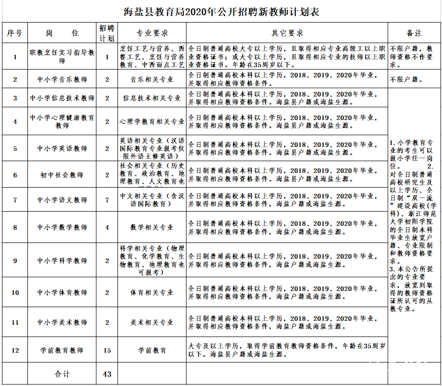 海盐县教育局公示，促进教育公平与质量共同提升