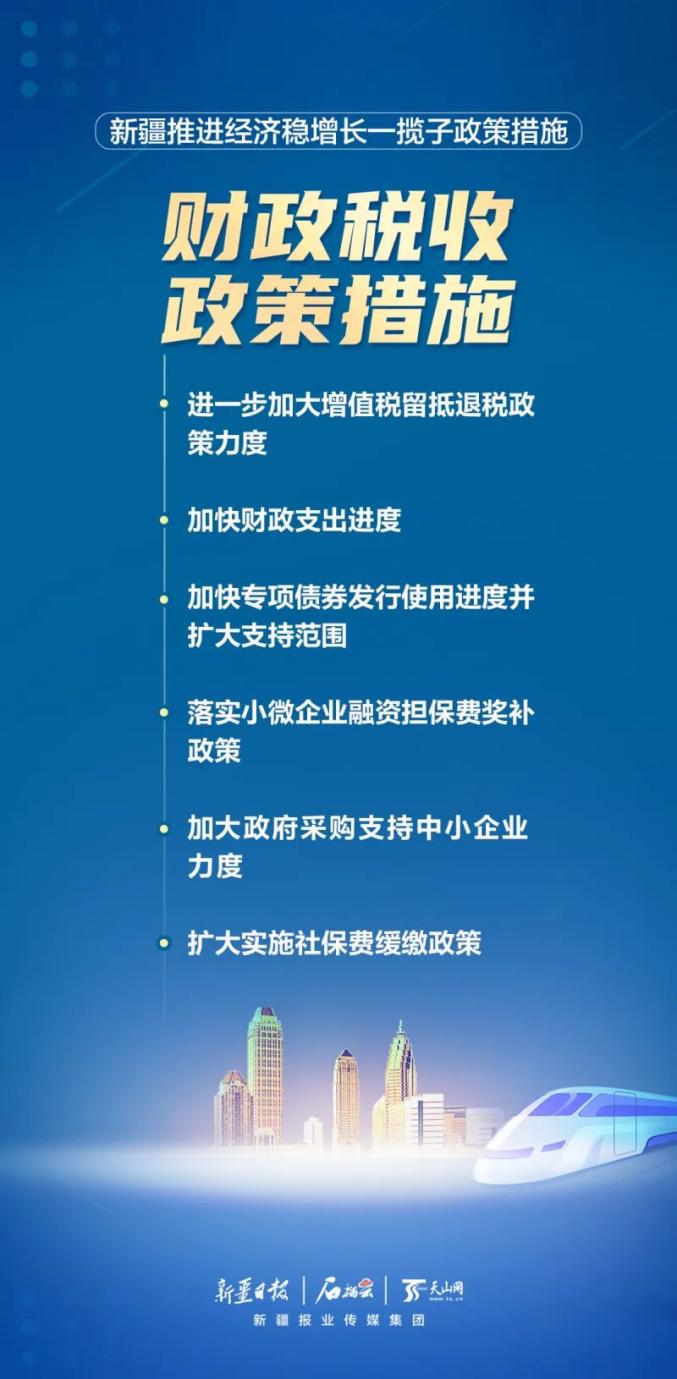 经济政策变革下的经济挑战与应对策略