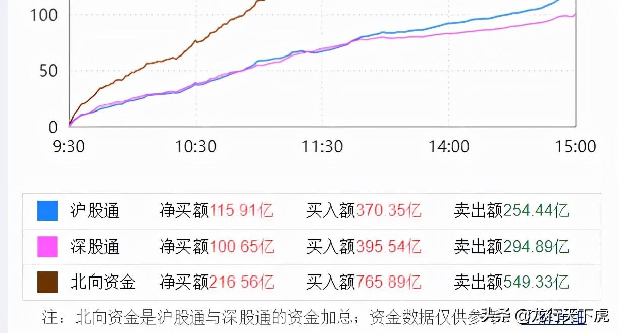 五粮液股票最新消息深度解读与分析