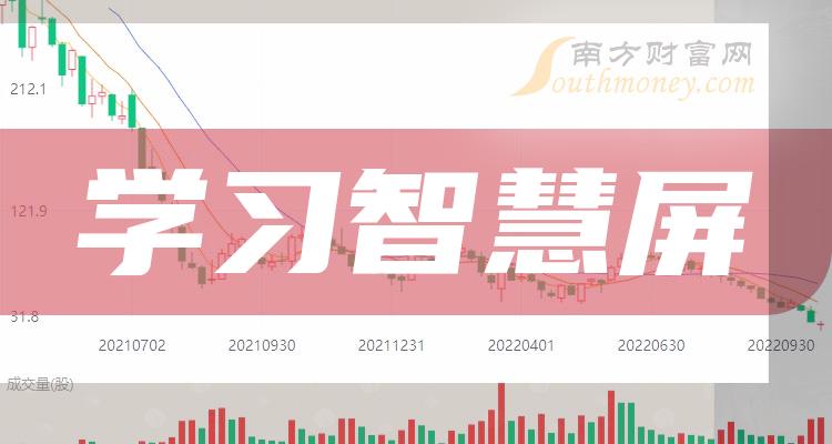 奋达科技最新消息全面深度解析