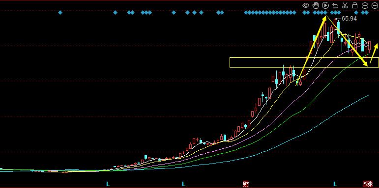 光迅科技引领创新，塑造未来通信技术新篇章的最新消息