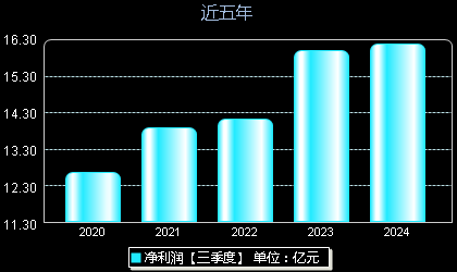 隧道股份最新动态解读，行业趋势、公司进展与前景展望