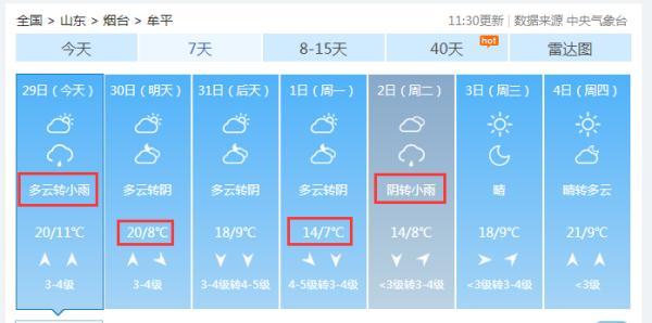 蓬莱最新天气预报通知