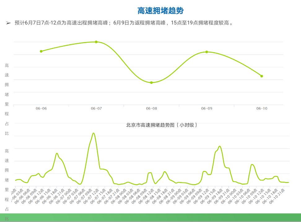 最新进京证电子眼地图，智能化监管助力便捷出行