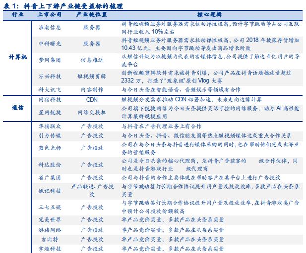 安信证券最新版下载，金融资讯与交易功能的必备之选