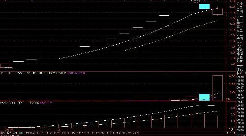 铜峰电子重组最新消息全面解读