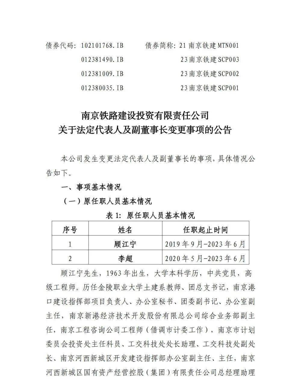 铁总人事调整公示，迈向高质量发展的关键步伐