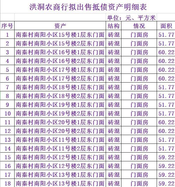 洪洞北站最新动态深度解析