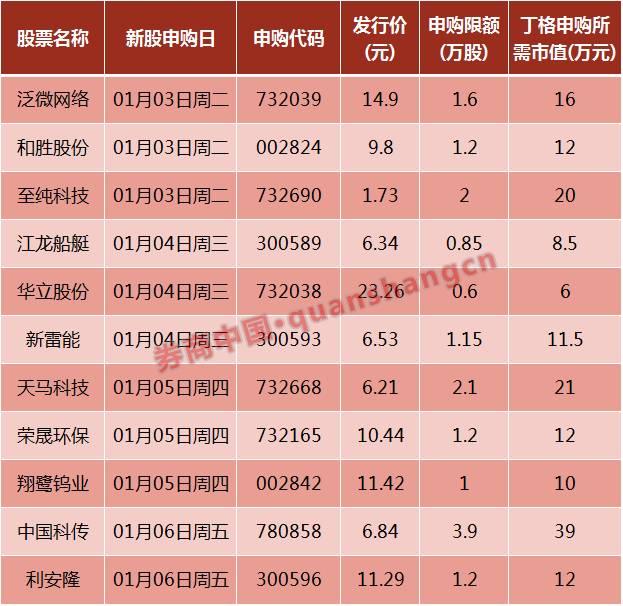 和胜股份最新动态深度剖析