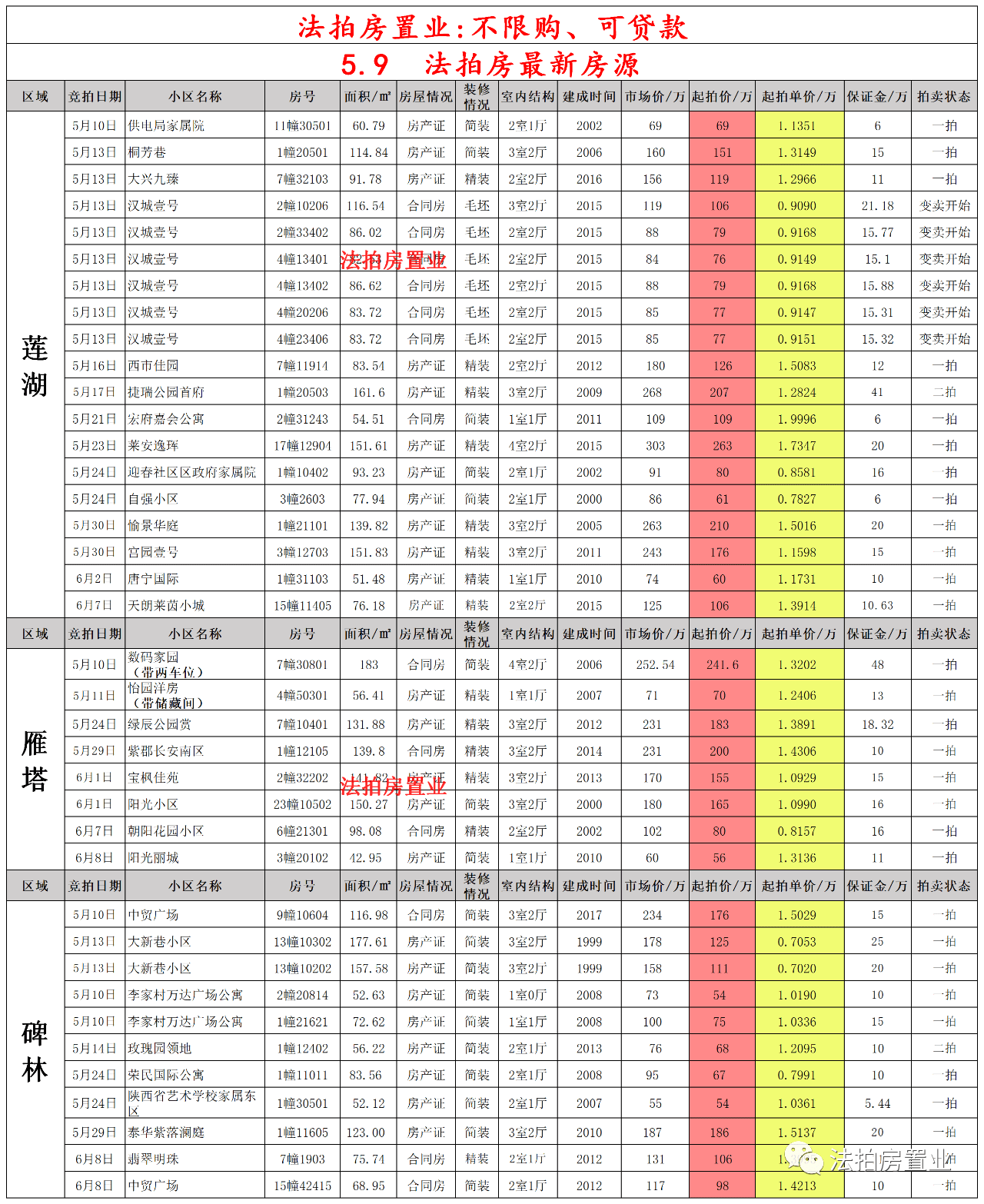 全面解析，最新930三河时间表