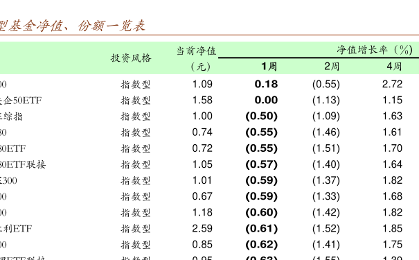 最新资讯，关于000696基金净值的深度解析与查询