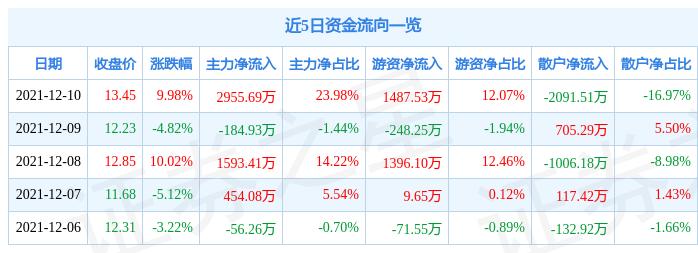 众源新材引领行业变革，开启未来新篇章