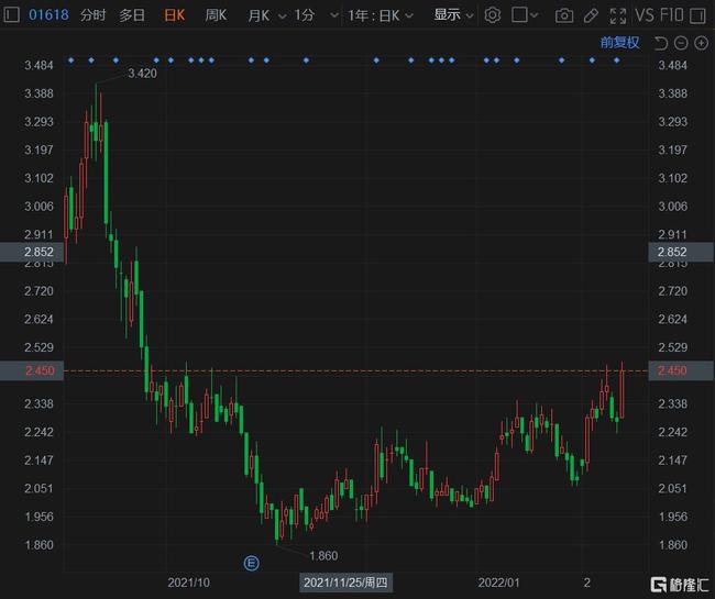 中国中冶股票最新消息全面深度解析