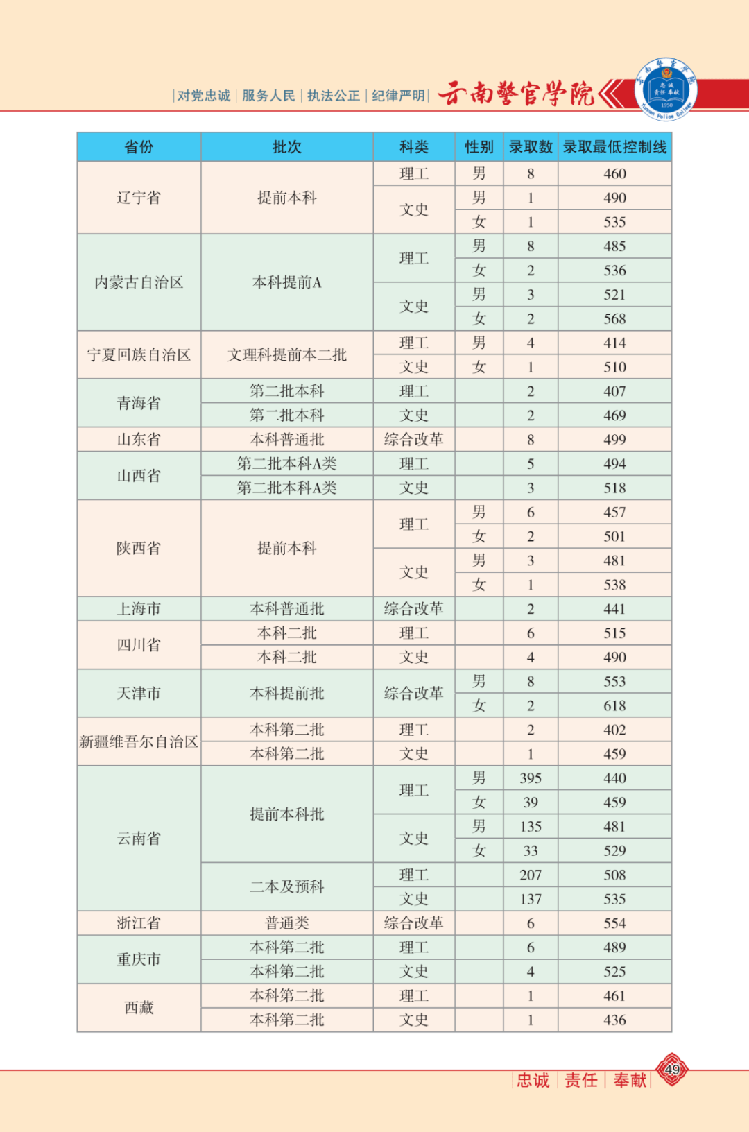 沙河会谱大全，历史传承与现代发展的交融