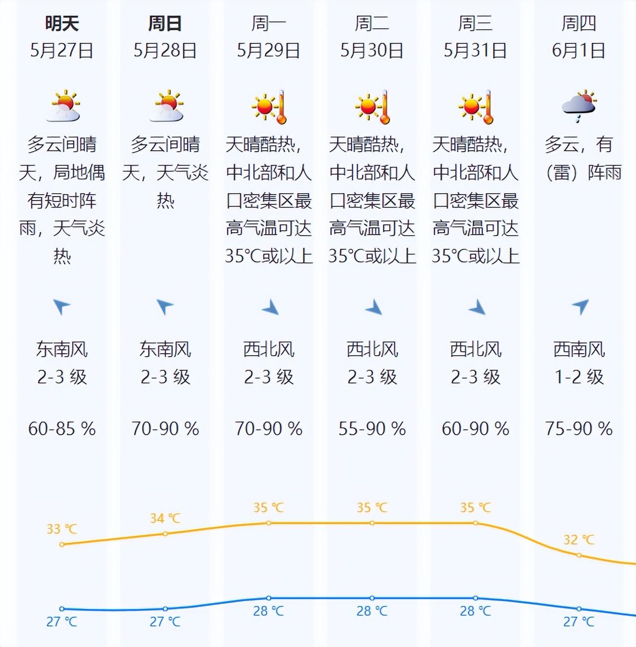 玛娃热带气旋最新消息，今日发展及影响分析