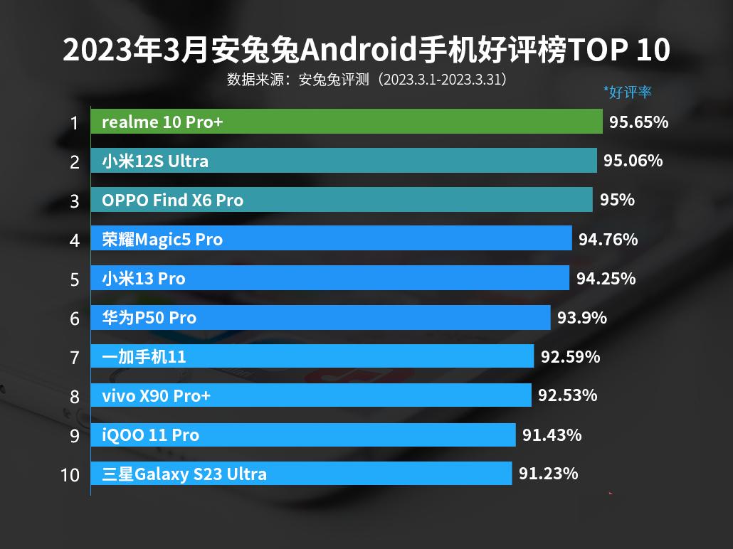 OPPO新旗舰引领科技潮流，揭秘最新动态