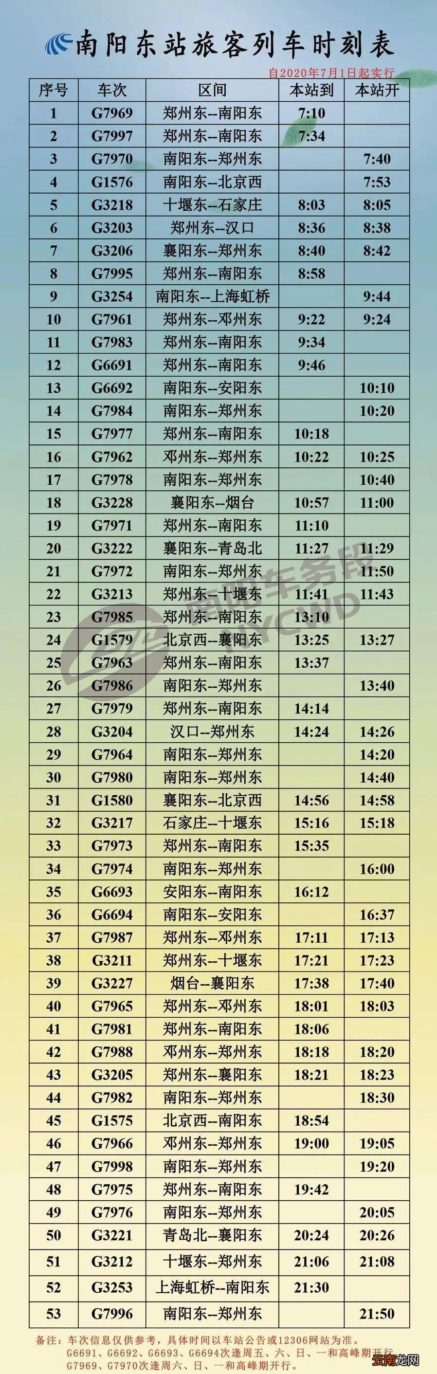 革新力量重塑列车时刻，打造全新旅行体验