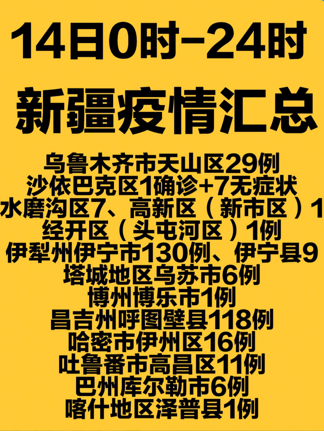 新疆疫情最新动态与影响概述