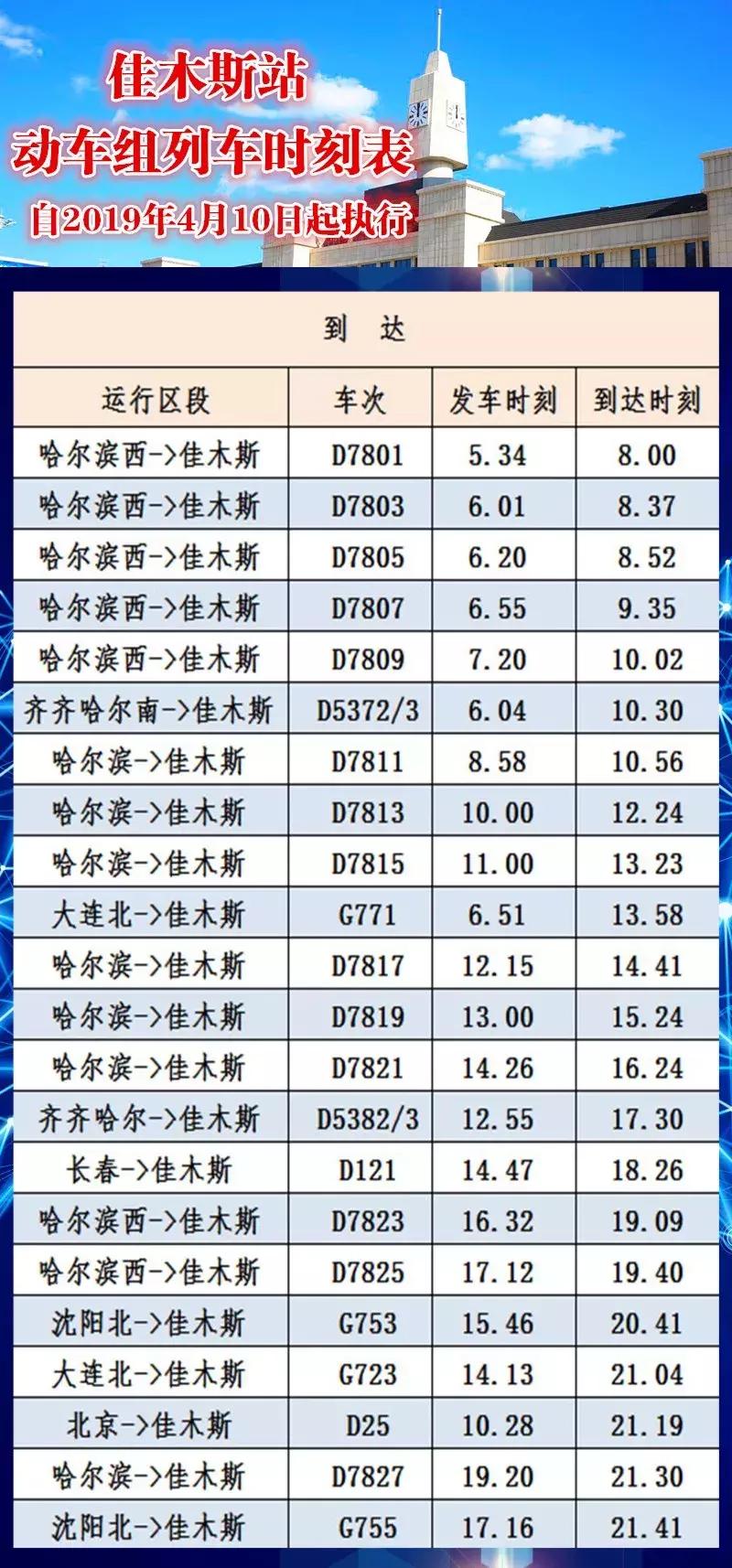 最新列车时刻表详解，出行规划与便捷出行的关键指南