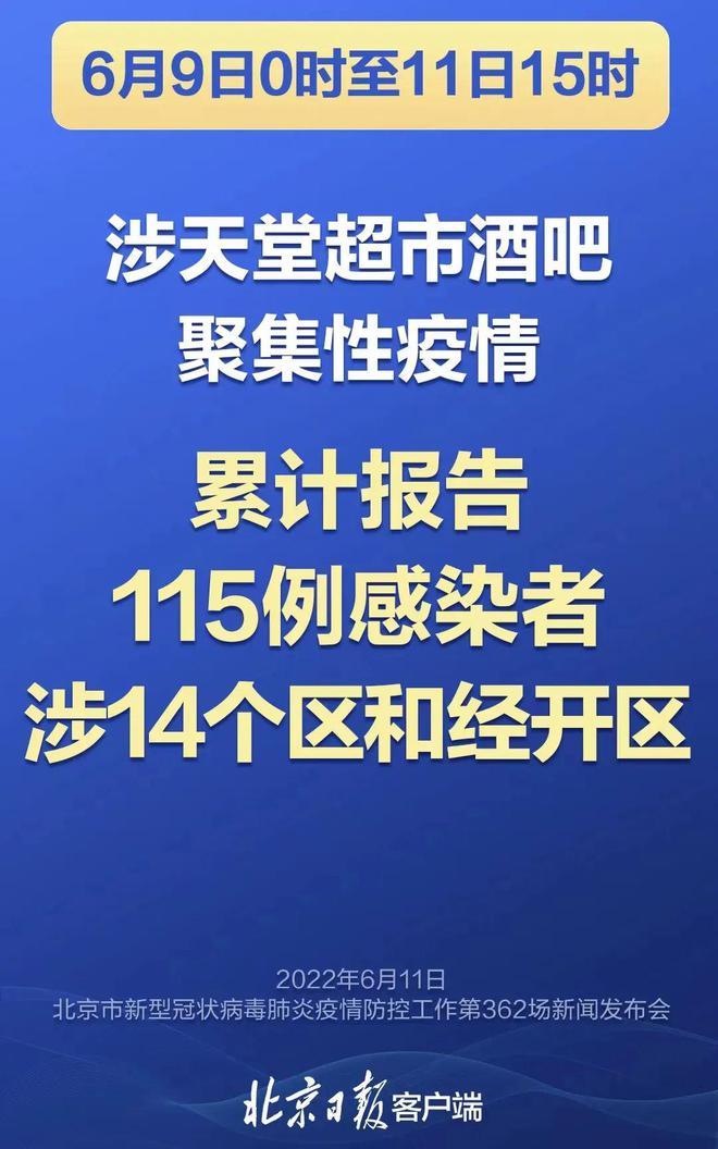 北京最新疫情通报，全面应对，共筑防线抗击疫情