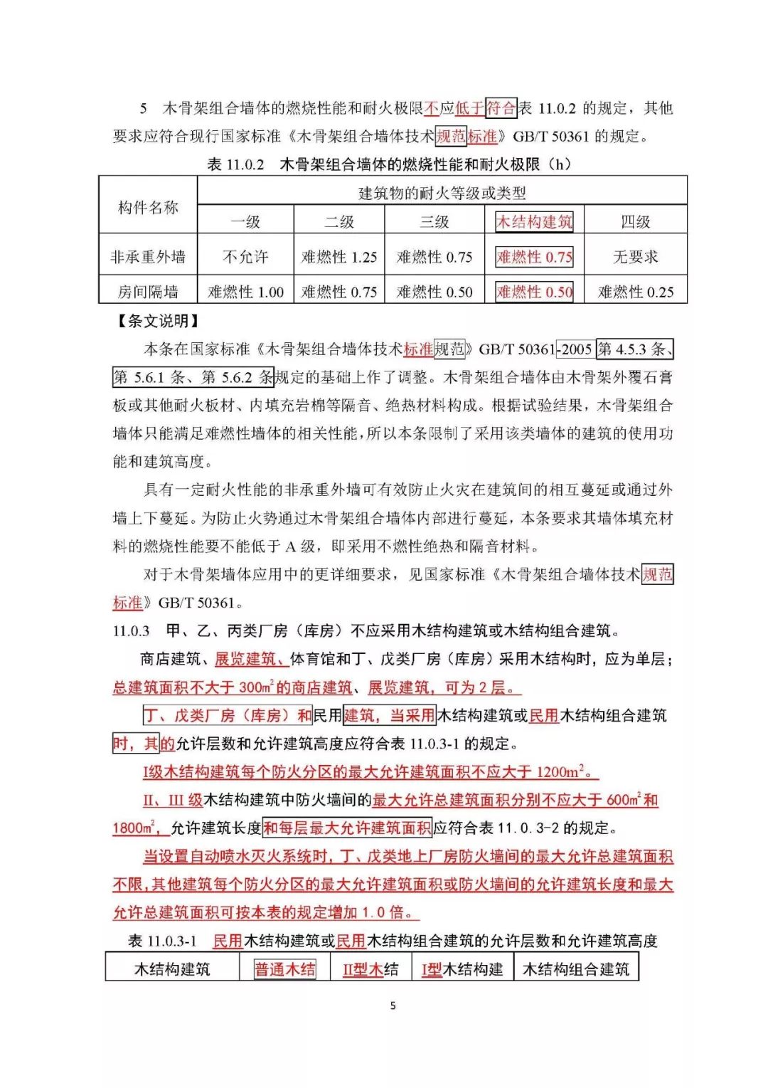 建筑规范最新版引领行业迈向新里程碑