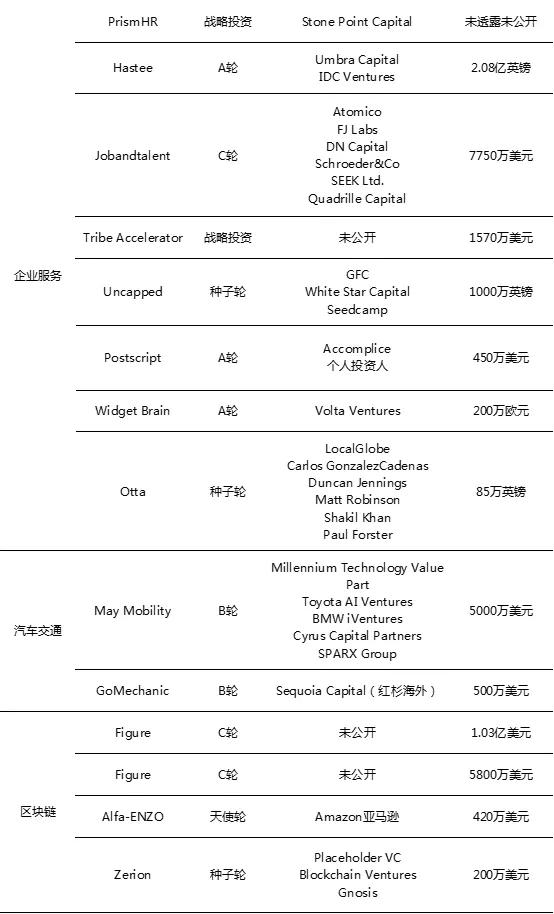 关于我们 第14页