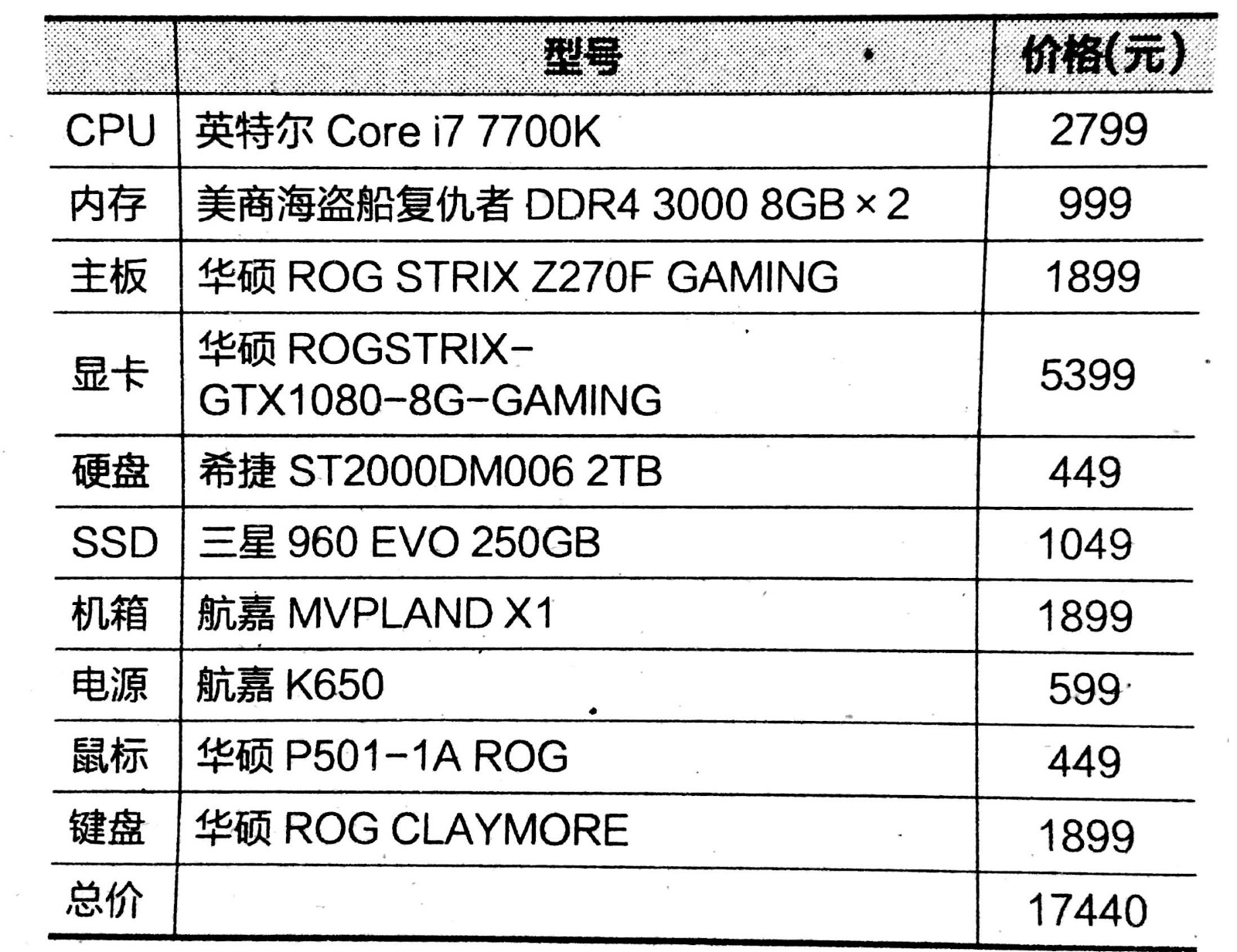 电脑最新配置，探索未来科技的无限潜力