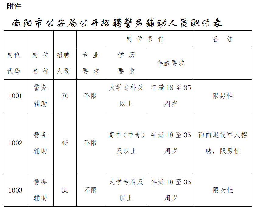 南阳最新招聘动态与就业市场深度解析