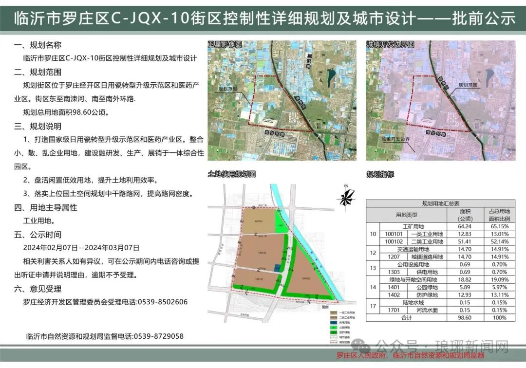 临沂未来蓝图，最新规划塑造未来城市新面貌