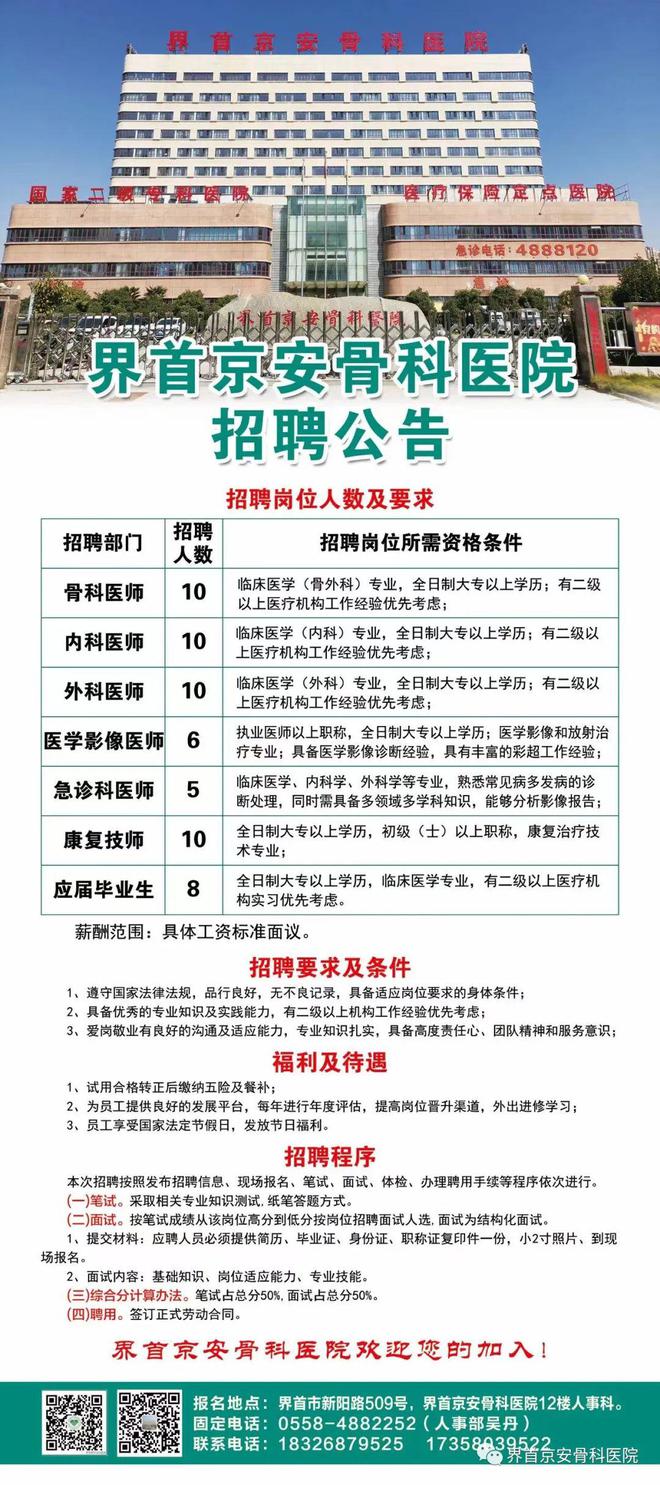 医院最新招聘信息与职业机会深度解析