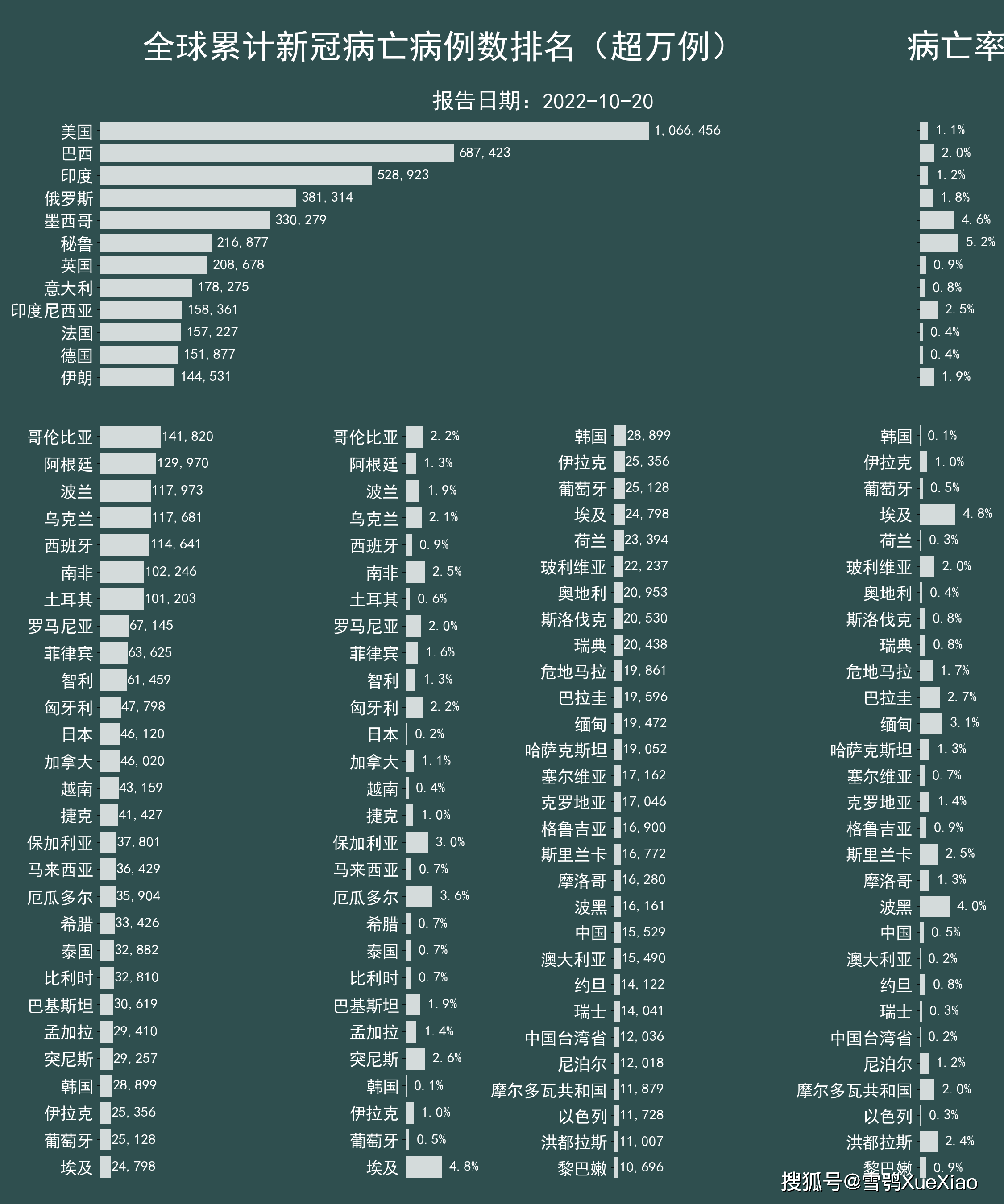 全球最新疫情挑战及应对策略综述