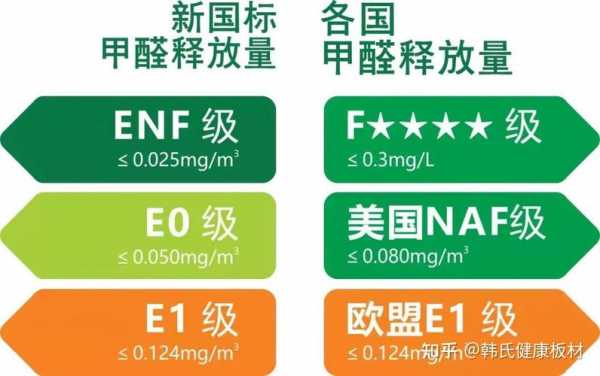 最新环保标准，推动可持续发展的核心力量