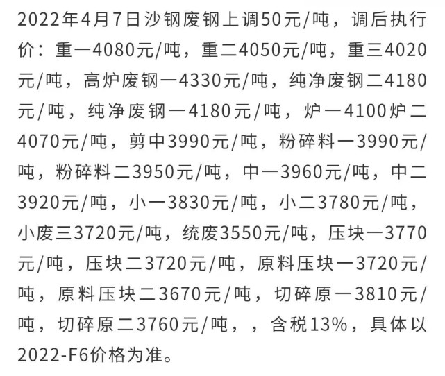 最新废钢价格动态及其市场影响全面解析