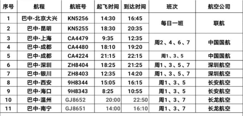 企业商讯 第7页