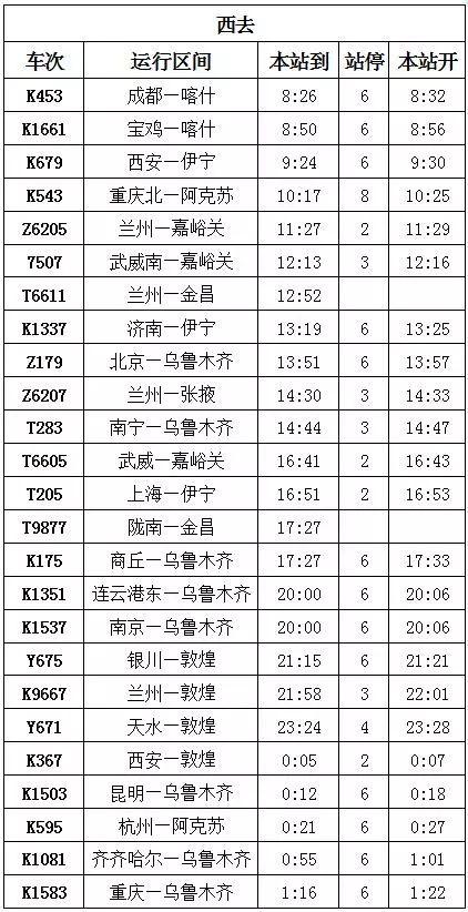 最新火车时刻表解析与应用指南，助你轻松规划行程