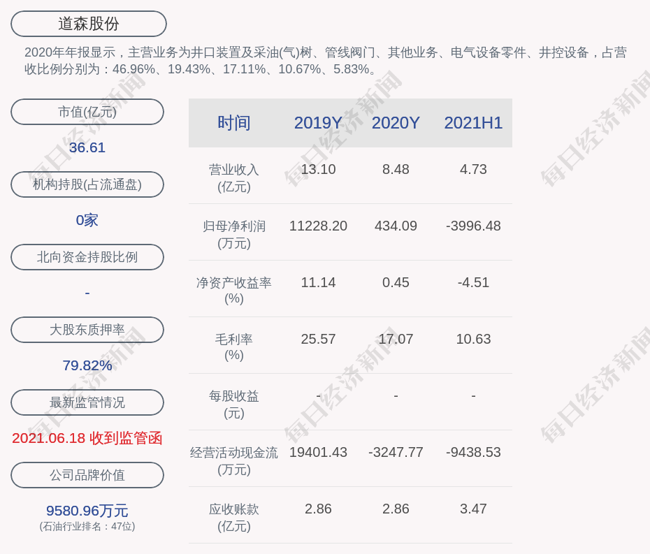 案例展示 第4页