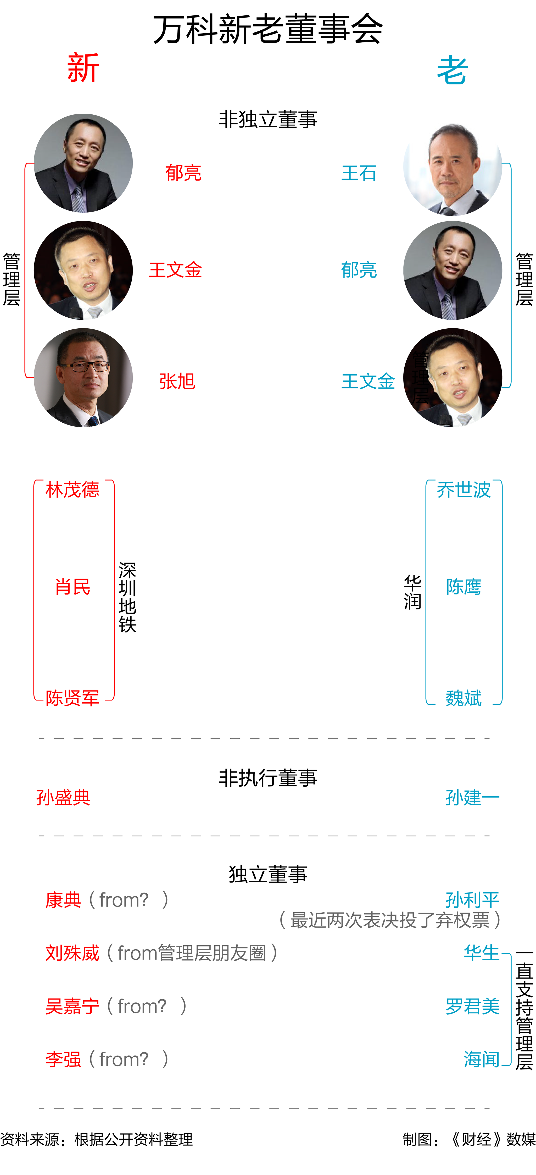 案例展示 第3页