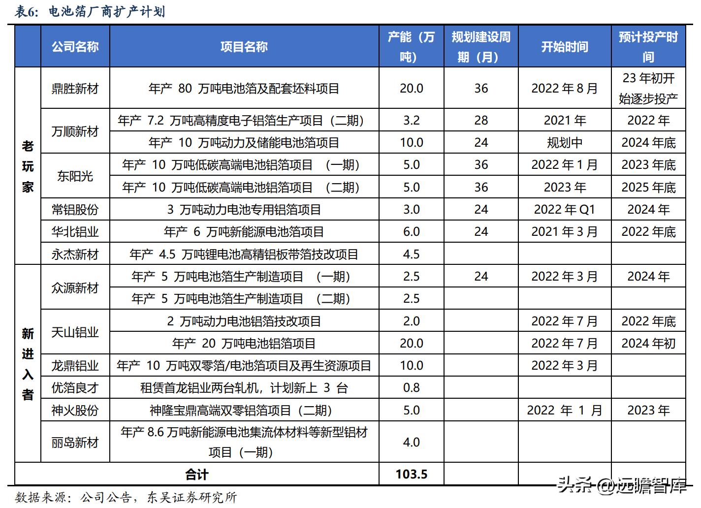 鼎胜新材股票最新消息深度解读与分析