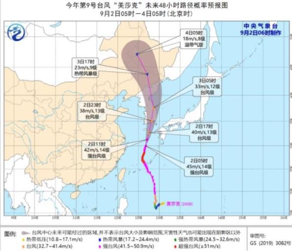 台风最新消息与动态分析，预警及应对台风措施全解析