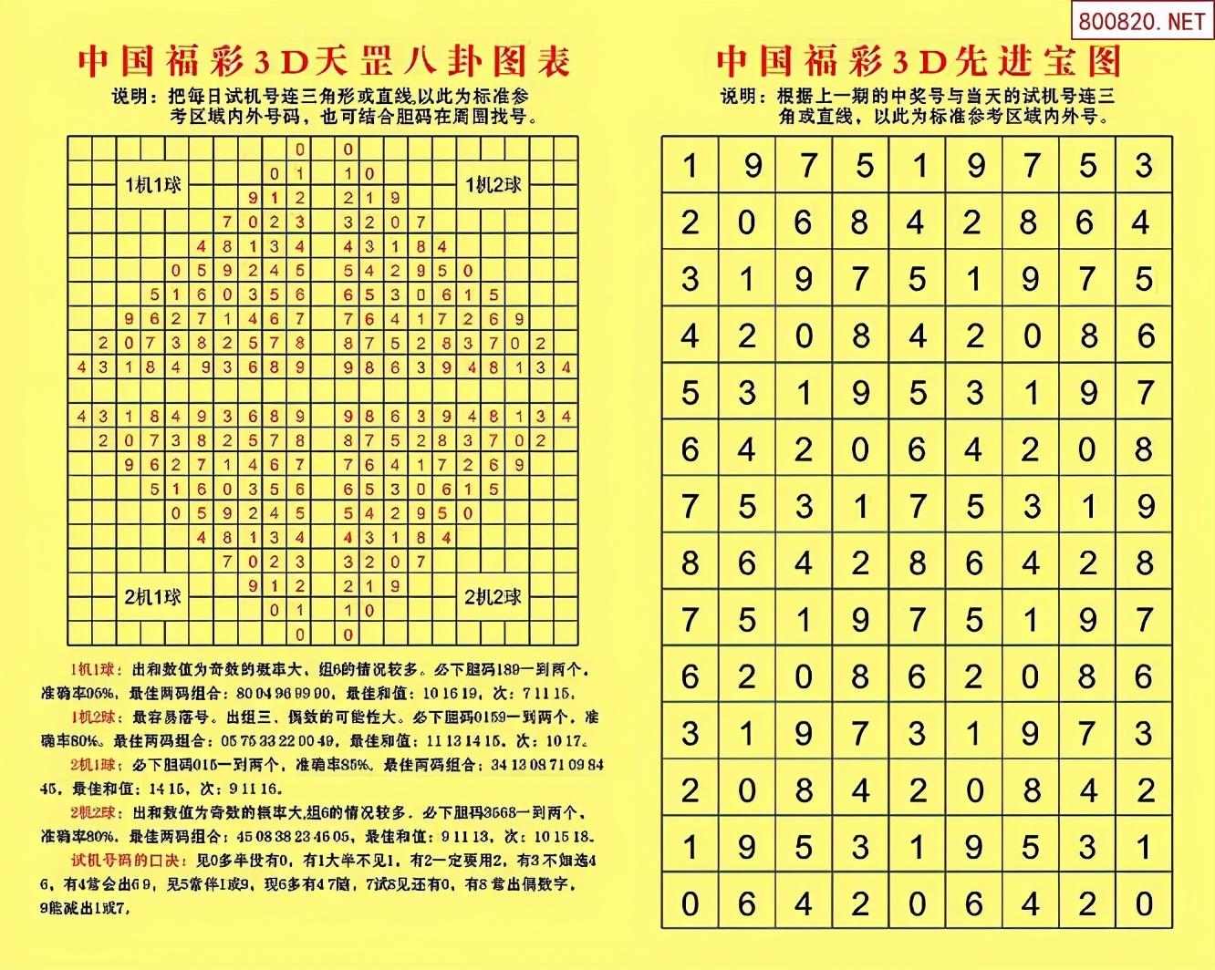 古老智慧与现代科技的融合，最新3D天罡八卦图探索